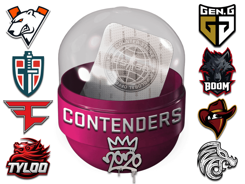 2020 RMR Contenders